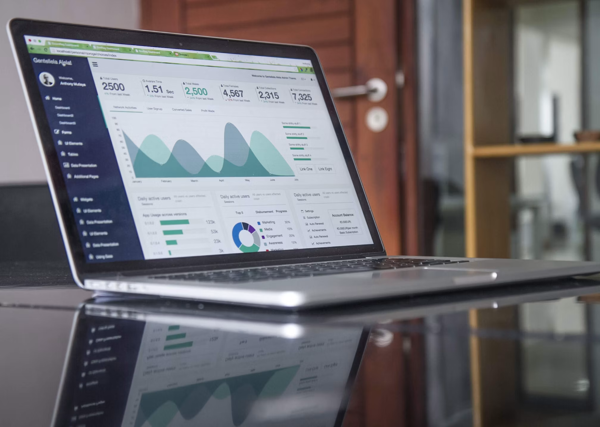 Keyword Research